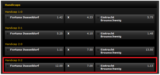 Handicap bet soccer Handicap bet soccer