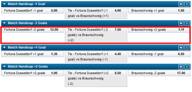 In Betting What Does Handicap Mean In Betting What Does Handicap Mean